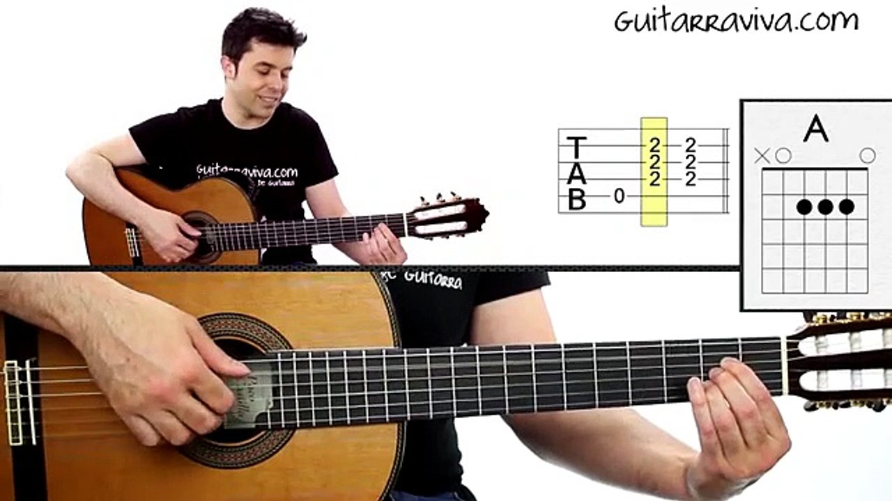 tutorial guitarra mañanitas