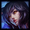 u gg ahri