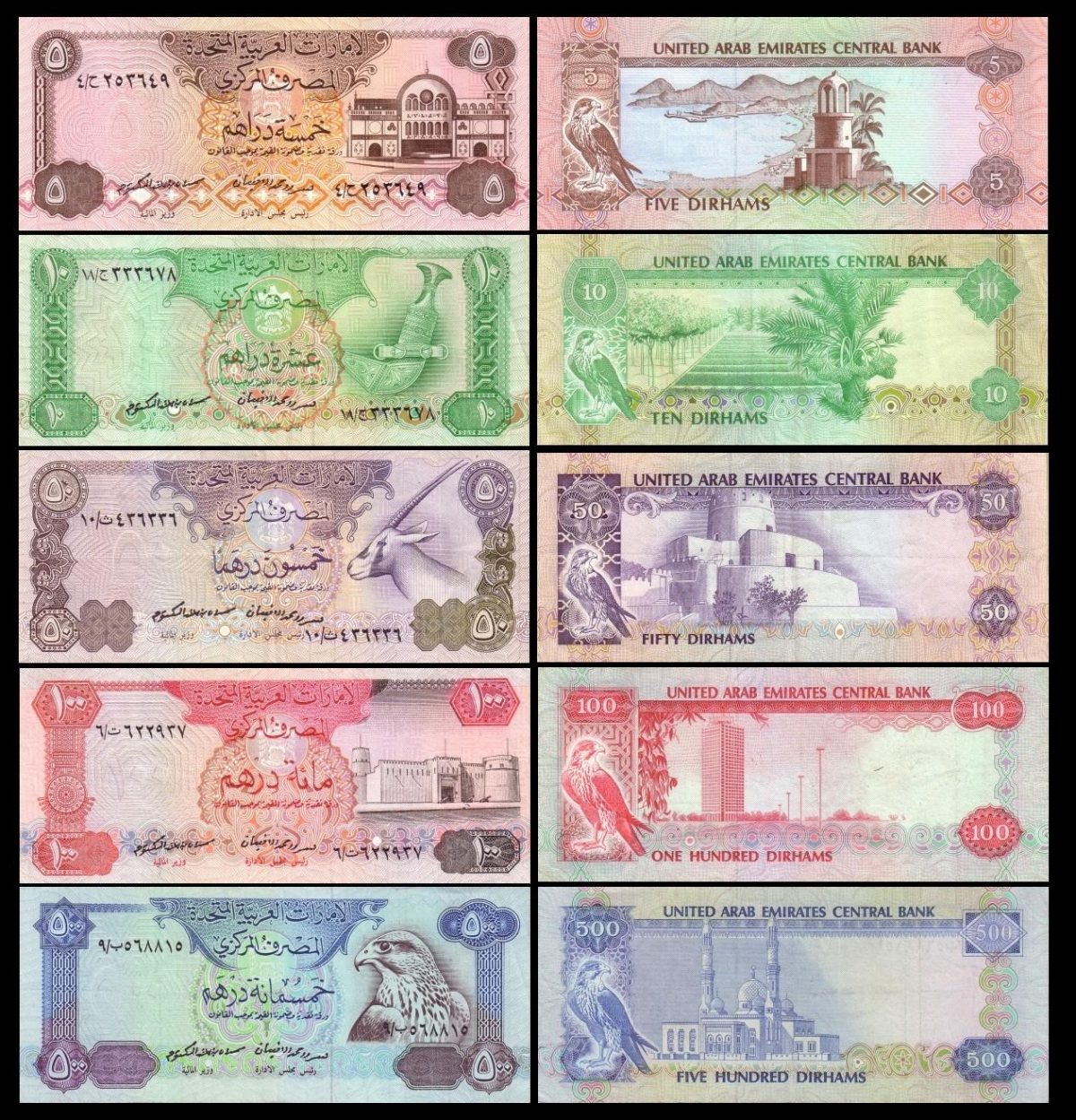 uae dirham