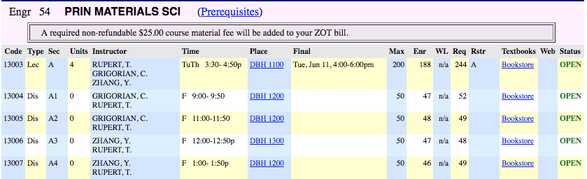 uci schedule of classes