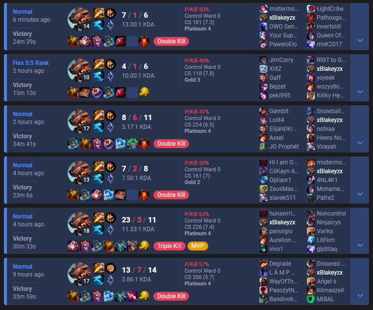 udyr build jg