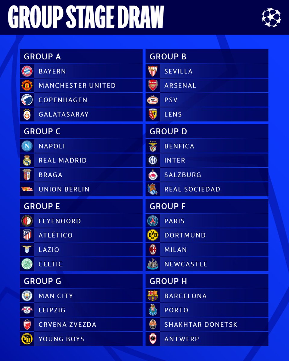 uefa champions league groups