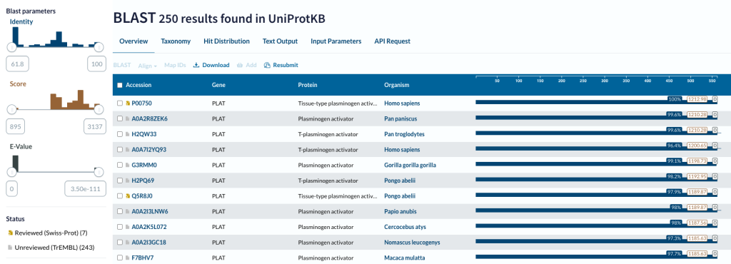 uniprot blast