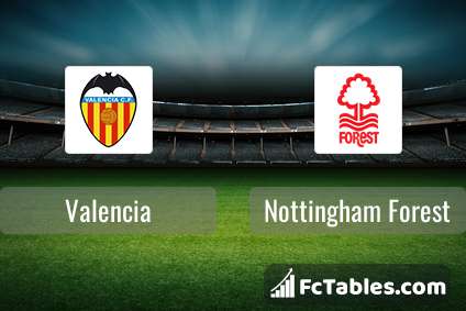 valencia c. f. vs. nottingham forest