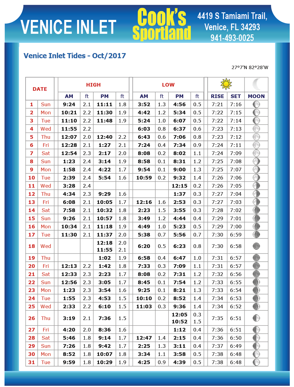 venice beach tide table