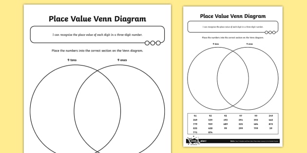 venn diagrams worksheet