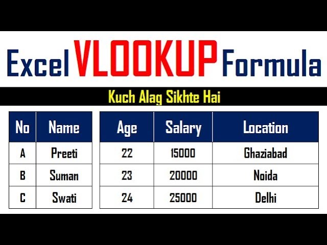 vlookup meaning in hindi