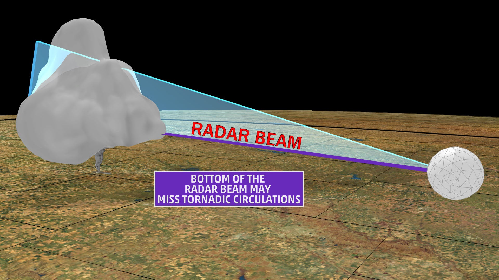 watford city nd weather radar