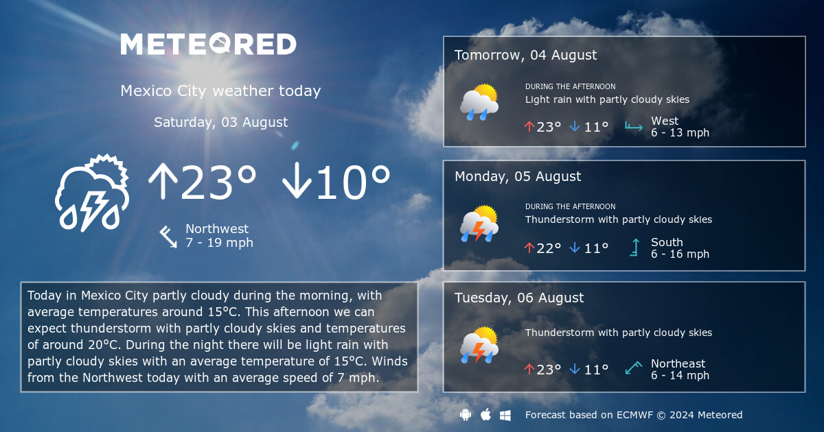 weather cdmx 14 days