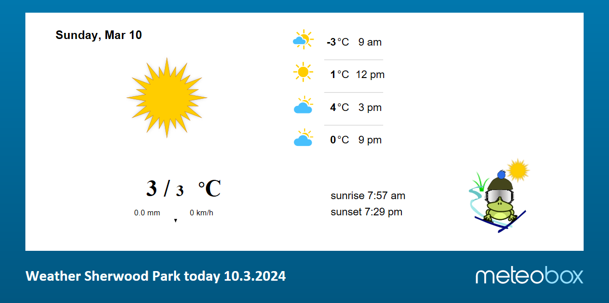 weather sherwood park hourly