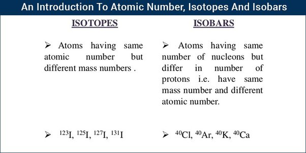 what are isotopes and isobars give examples