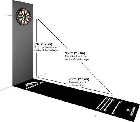 what height should dartboard be