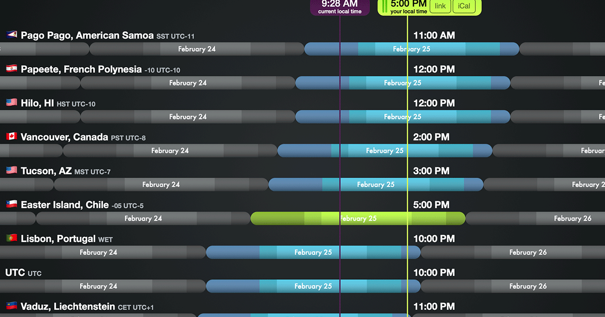 what is 9am pacific time in uk