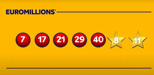 what time euromillions results tonight