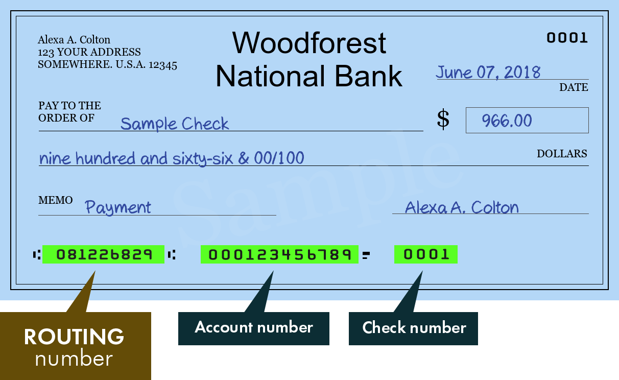 woodforest virginia routing number