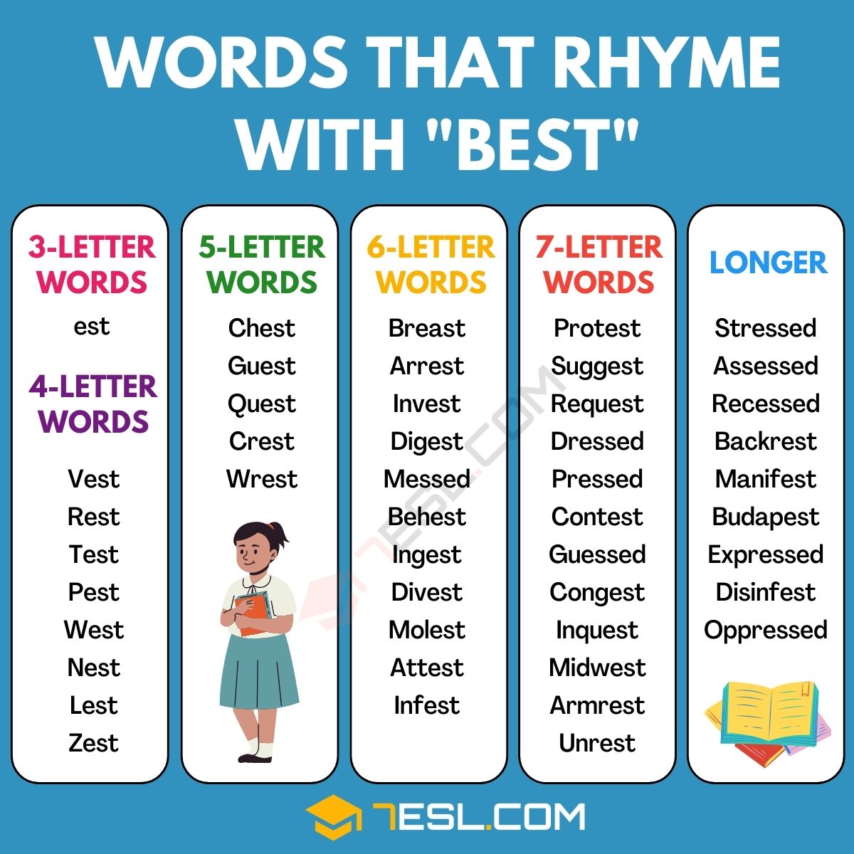 words that rhyme with by