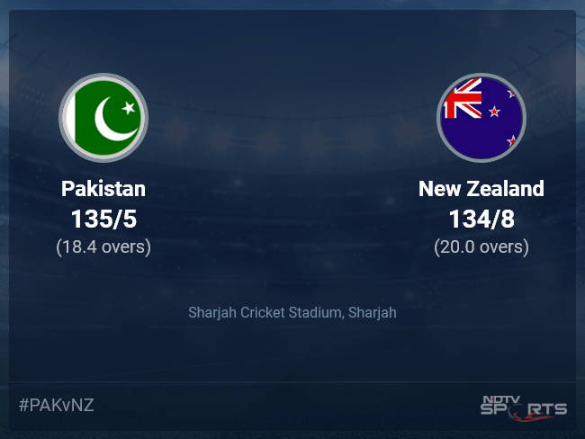 world cup t20 2021 live score